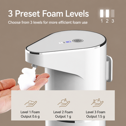 Automatic Sensor Foaming Soap Dispenser