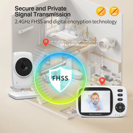 2.4G Video Baby Monitor 3.2" LCD – Night Vision, 2-Way Talk