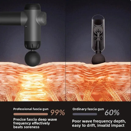 LCD Muscle Massage Gun with 4 Heads