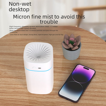 Mini Aromatherapy Humidifier with Night Light