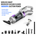 Silver Purple – Handheld Cleaning Kit
